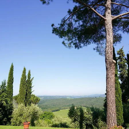 Villa Claro The Window On The Chianti